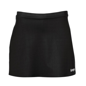 SKORT