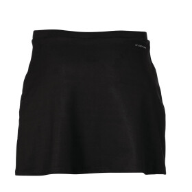 SKORT