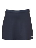 SKORT