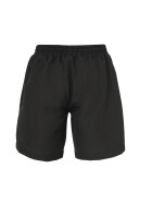 WEBSHORTS
