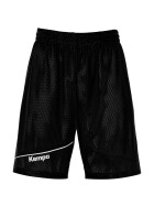 Reversible Shorts