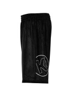 Reversible Shorts