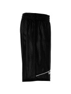 Reversible Shorts