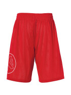 Reversible Shorts