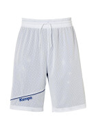 Reversible Shorts