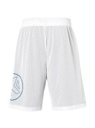 Reversible Shorts