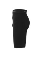 Performance Pro Shorts